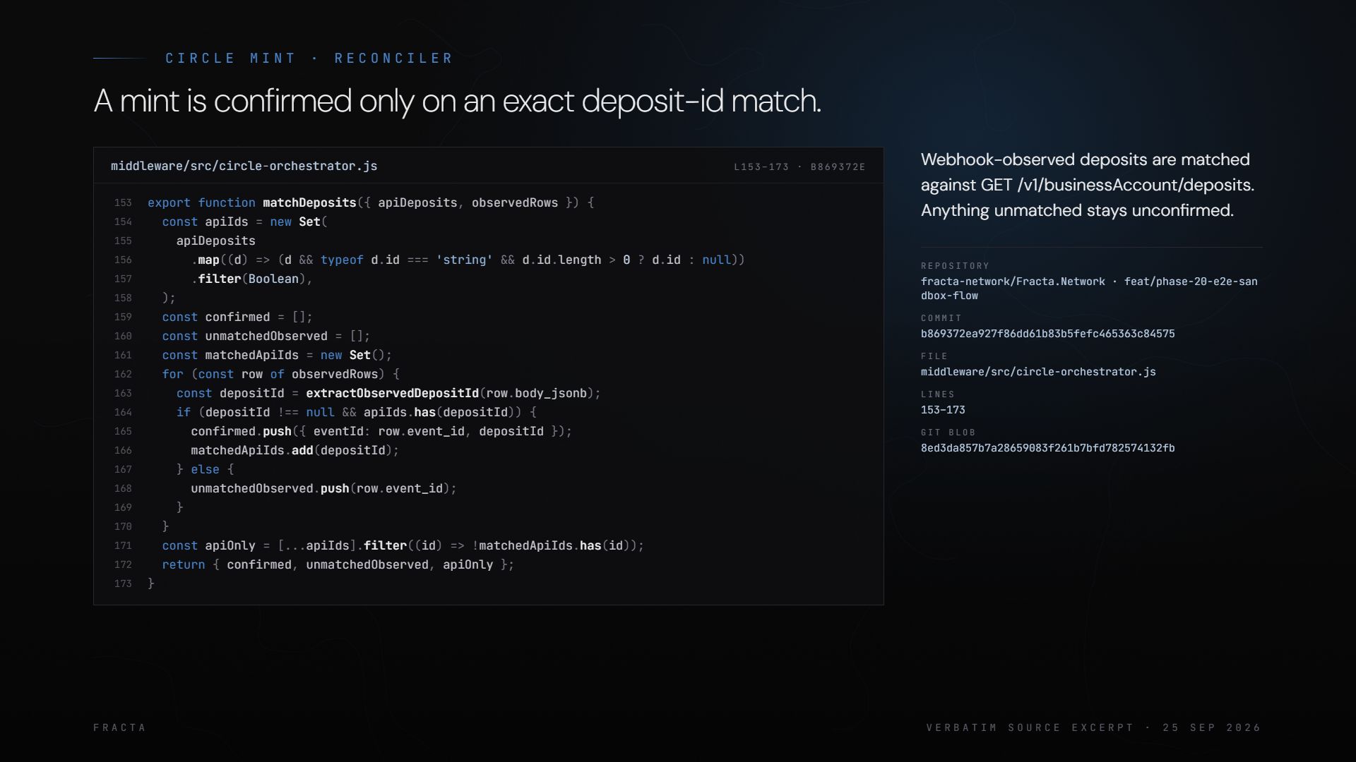 Fracta code: matching a Circle deposit before it counts