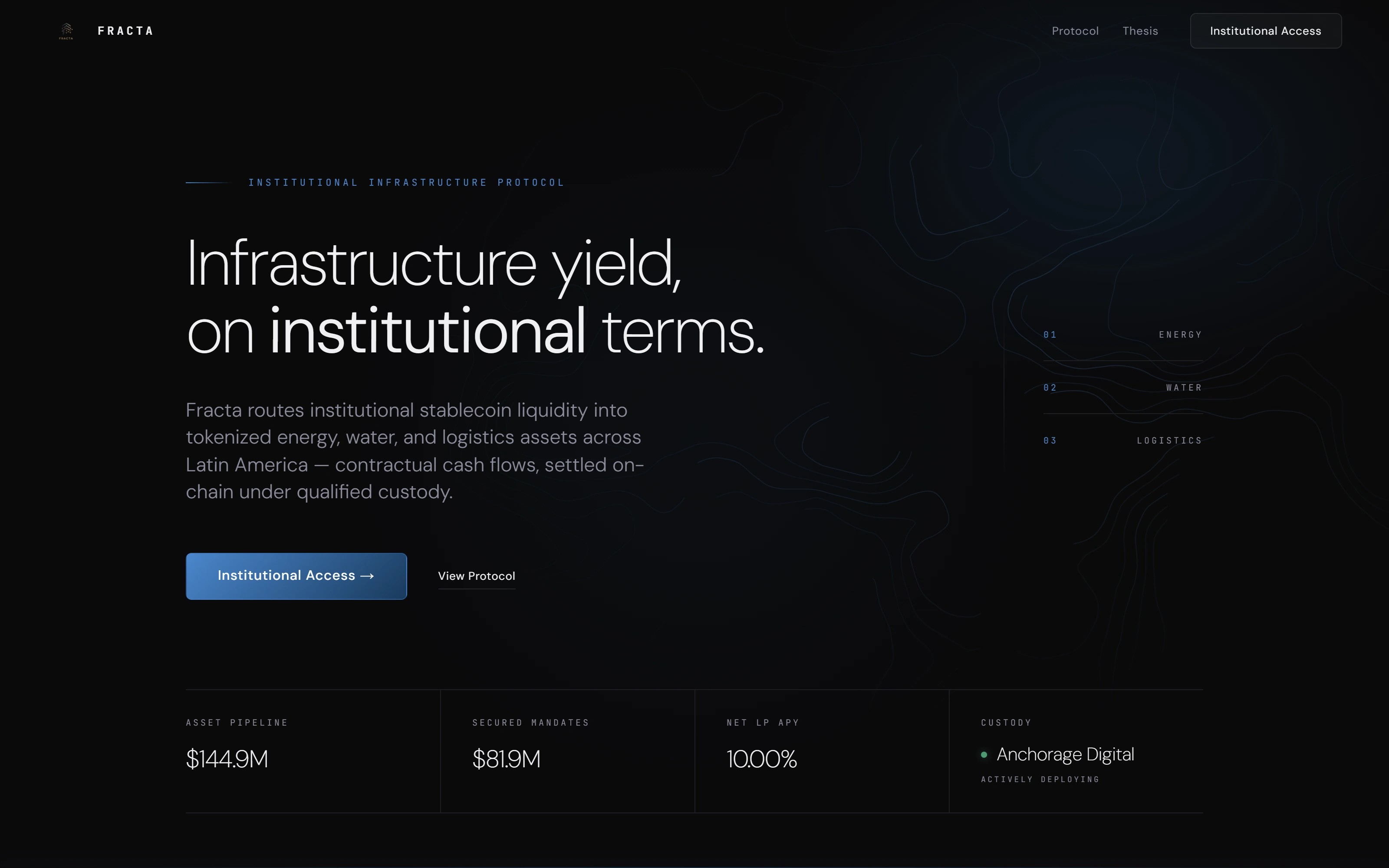 Fracta: The institutional portal