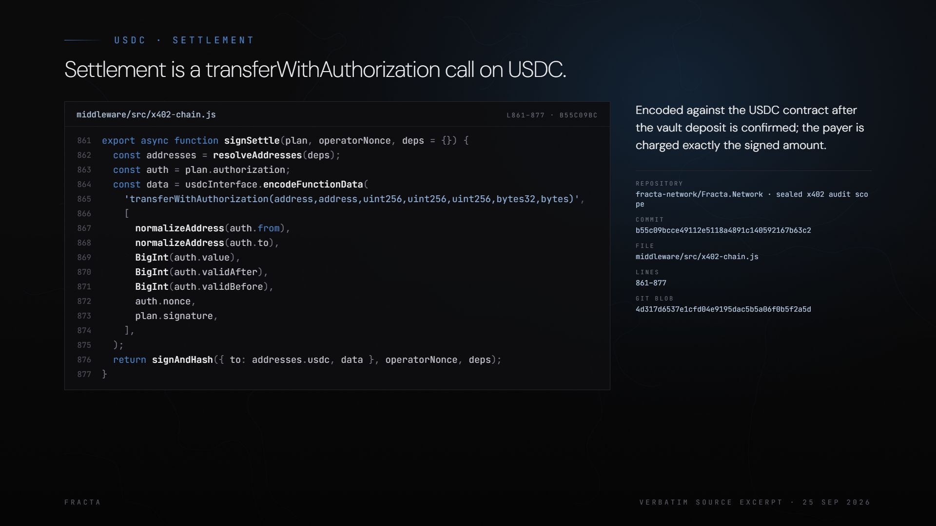 Fracta code: settling a signed USDC payment on chain