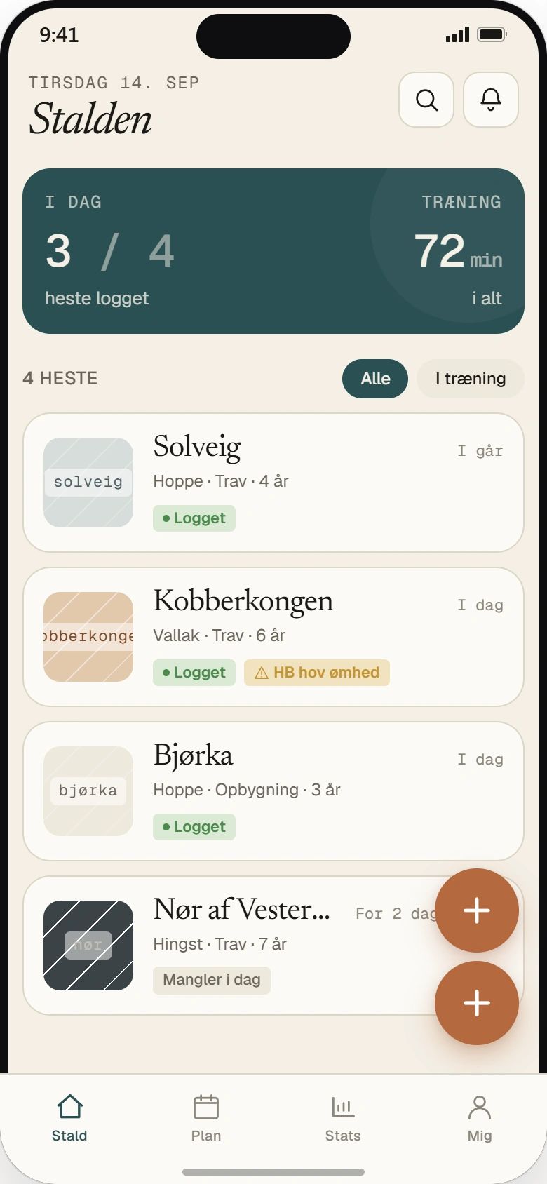 Horsetac, from the design prototype: today in the stable, with four horses and who has been logged