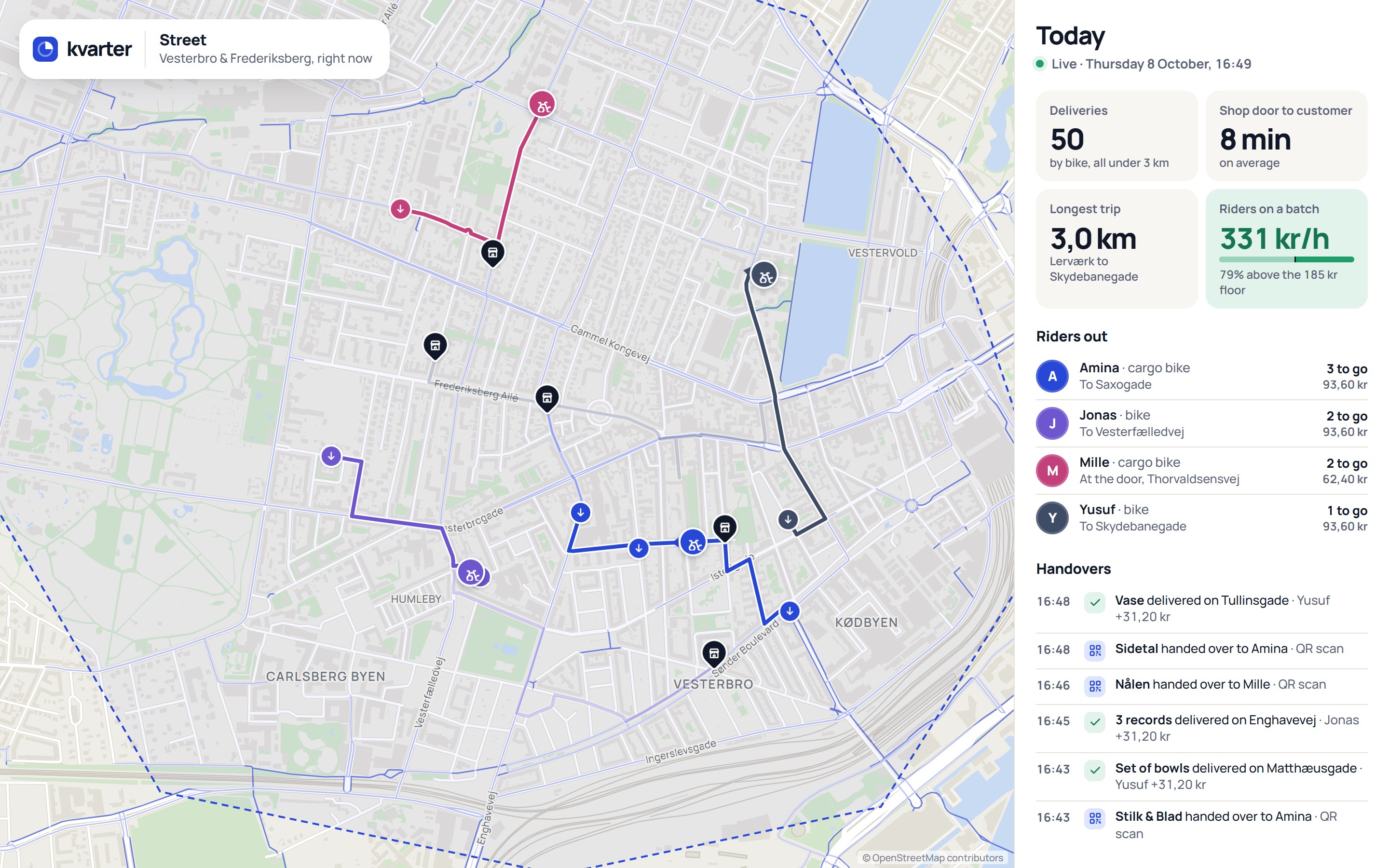 Kvarter: Short trips on streets the riders know