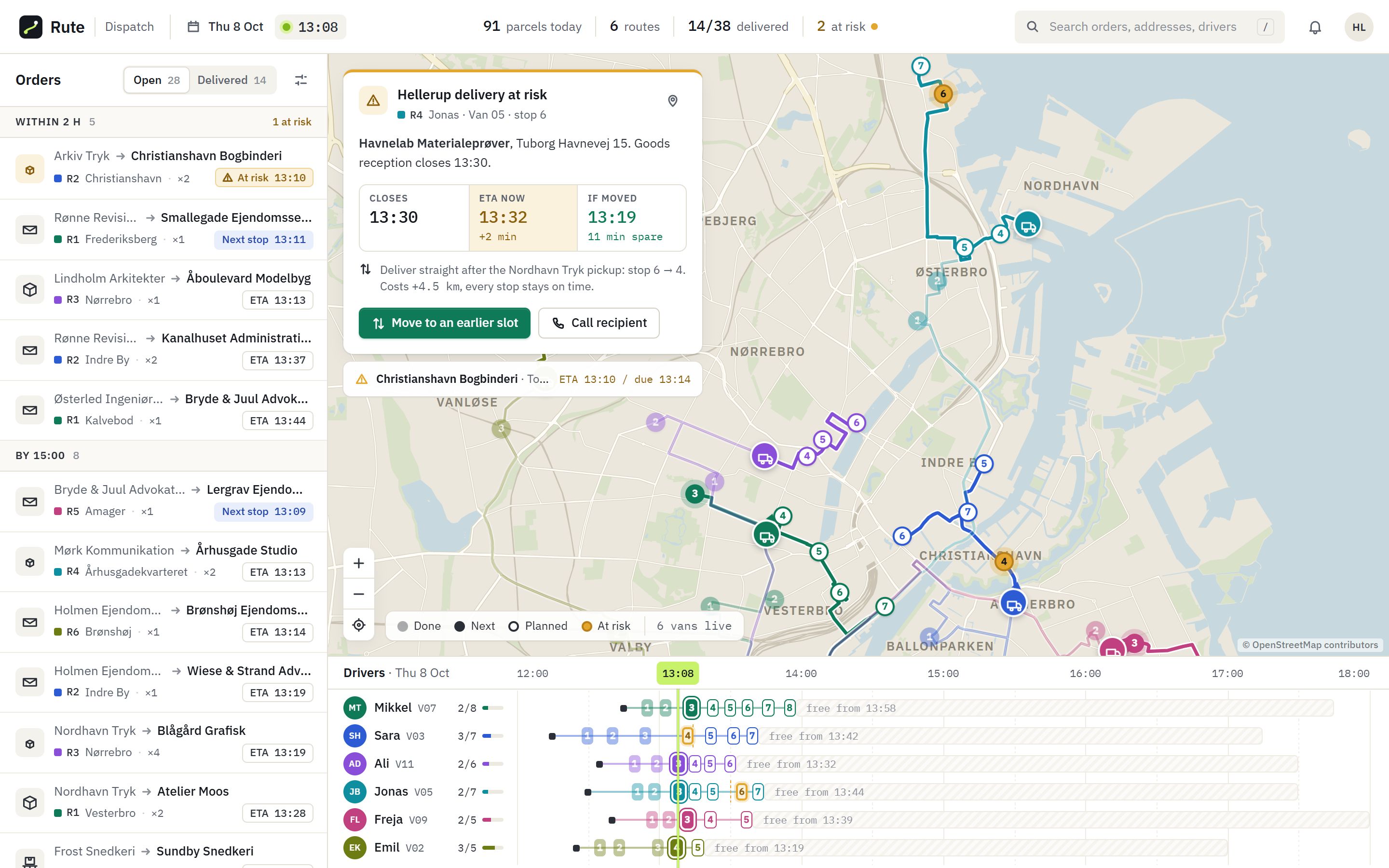 Rute, a same-day delivery planner: six vans on a map of Copenhagen, their stops and a timeline per driver